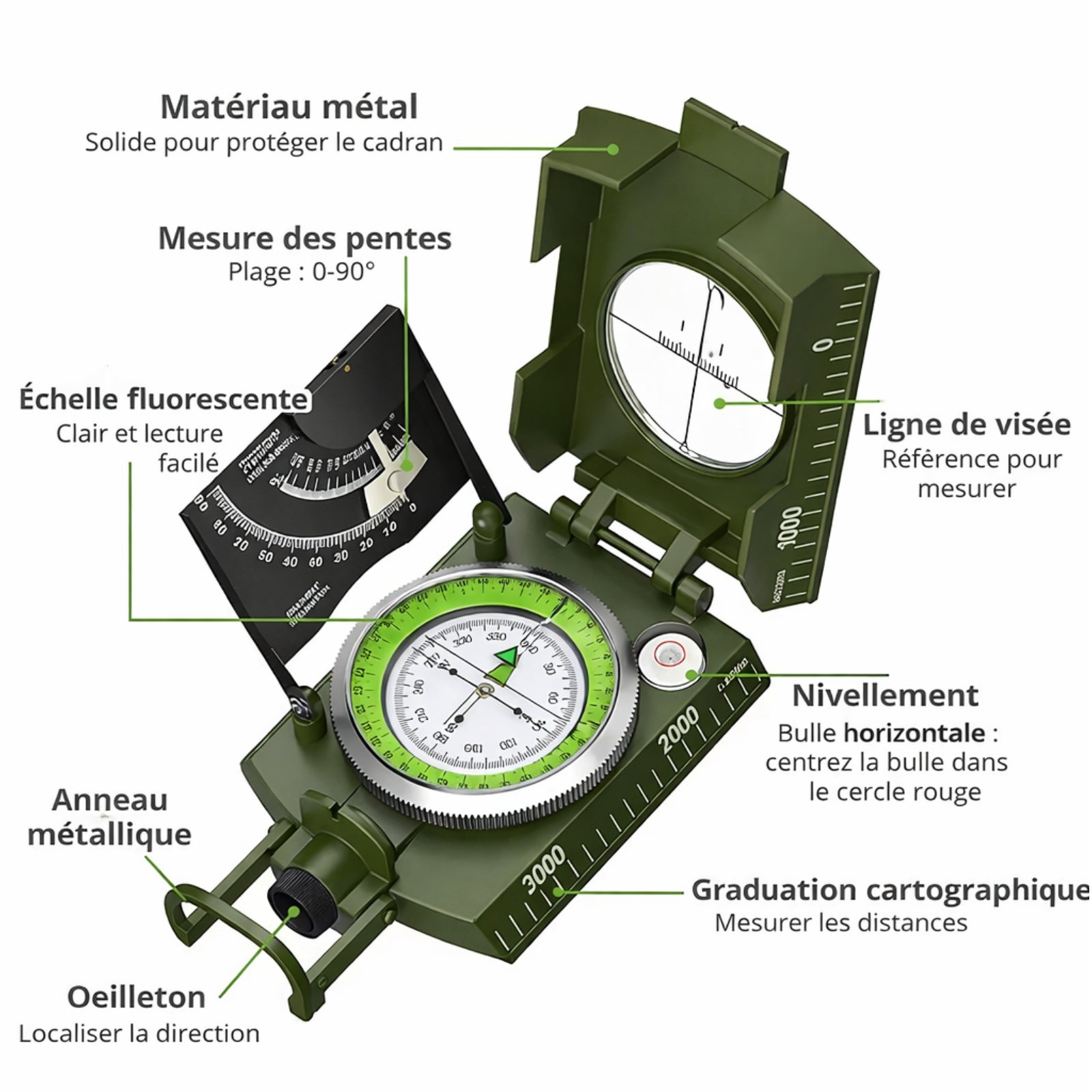 Boussole Multifonction | avec Inclinomètre