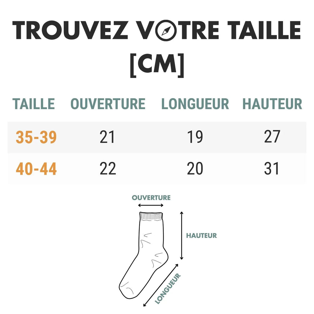 Chaussette haute randonnée rembourrée maintien et confort | Esprit Baroudeur