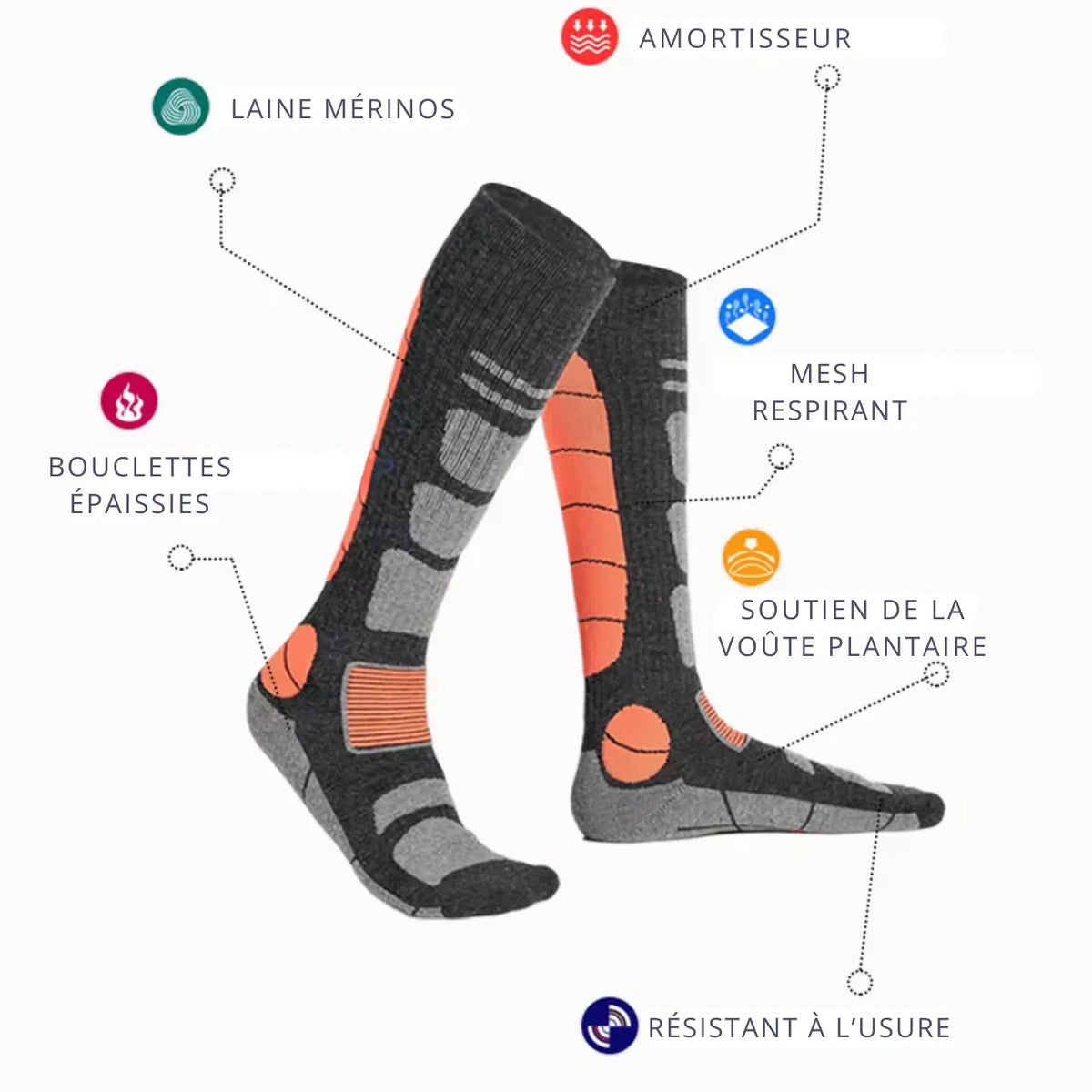 Chaussettes randonnée mérinos hautes zones renforcées | Esprit Baroudeur