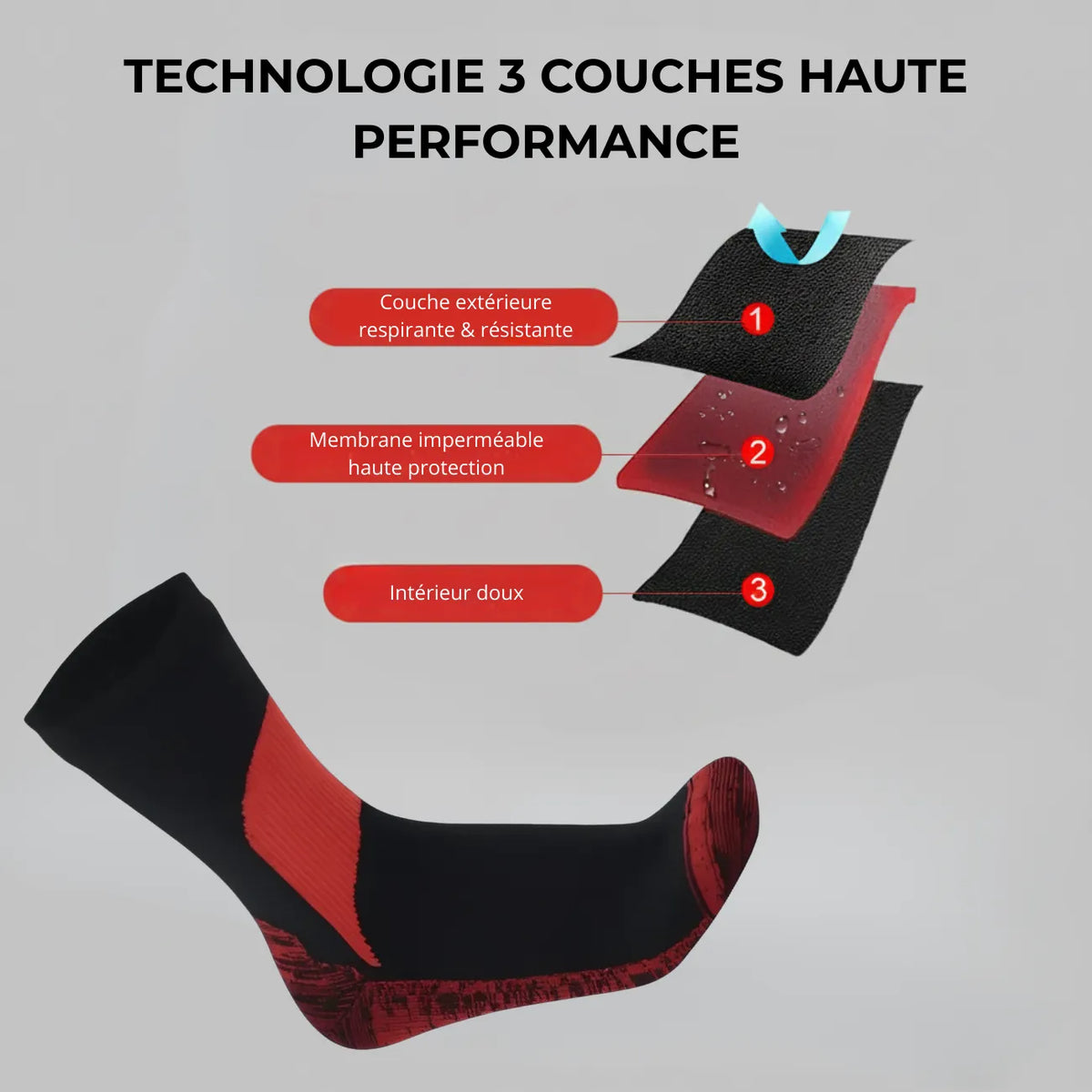 Chaussettes étanches randonnée imperméables mi-mollet trekking | Esprit Baroudeur