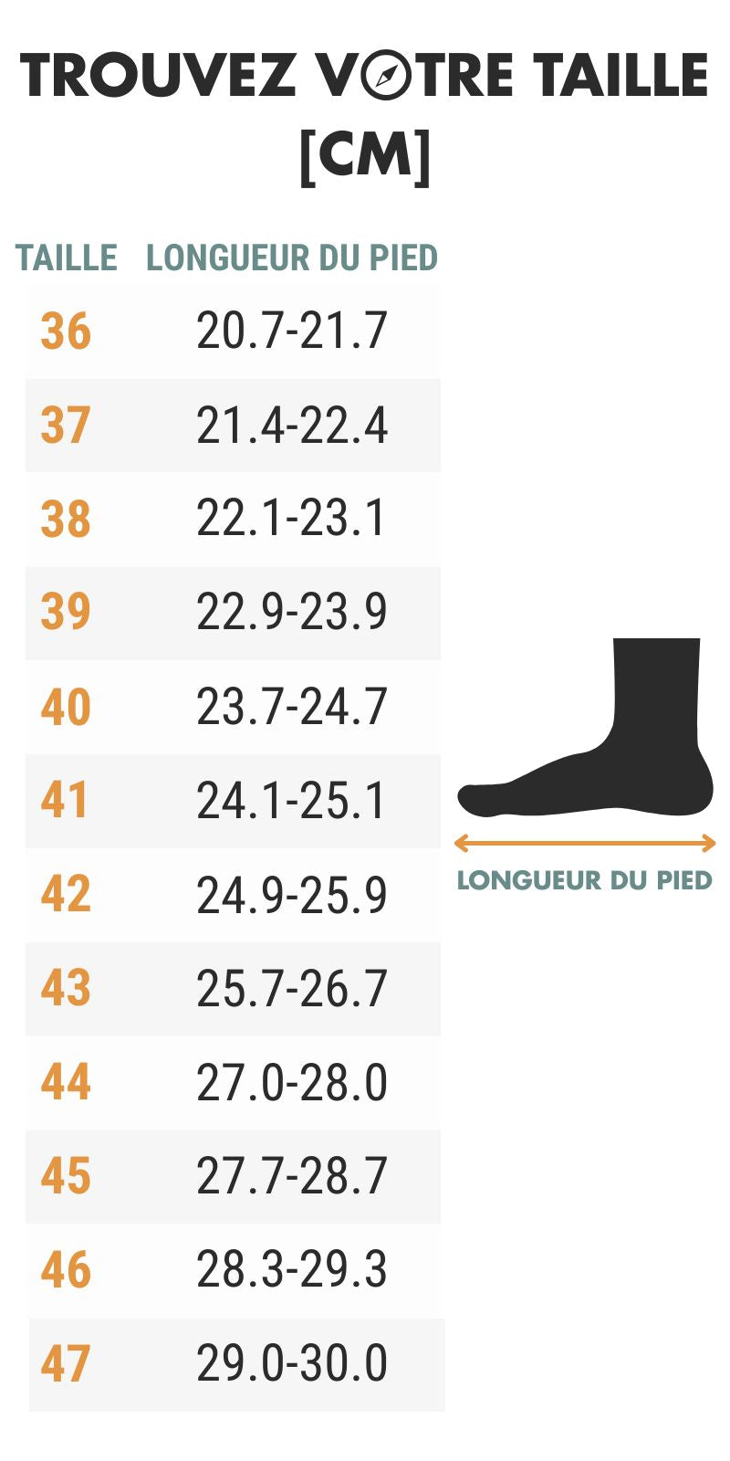 Chaussure basse randonnée légère semelle crantée outdoor | Esprit Baroudeur