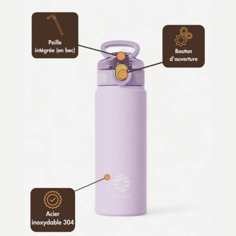 Gourde isotherme avec paille intégrée pour randonnée | Esprit Baroudeur