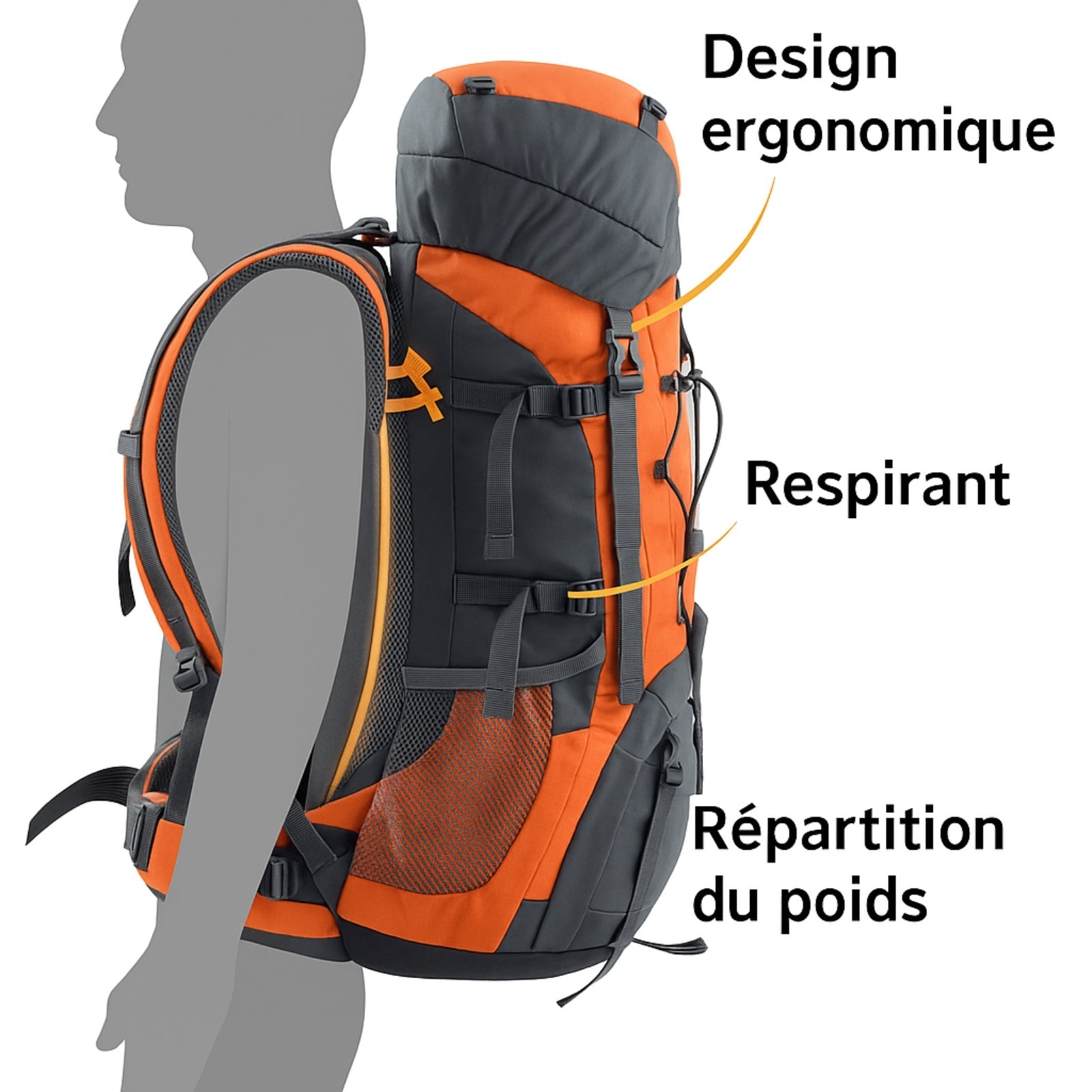 Sac à dos trekking homme grande capacité 75L