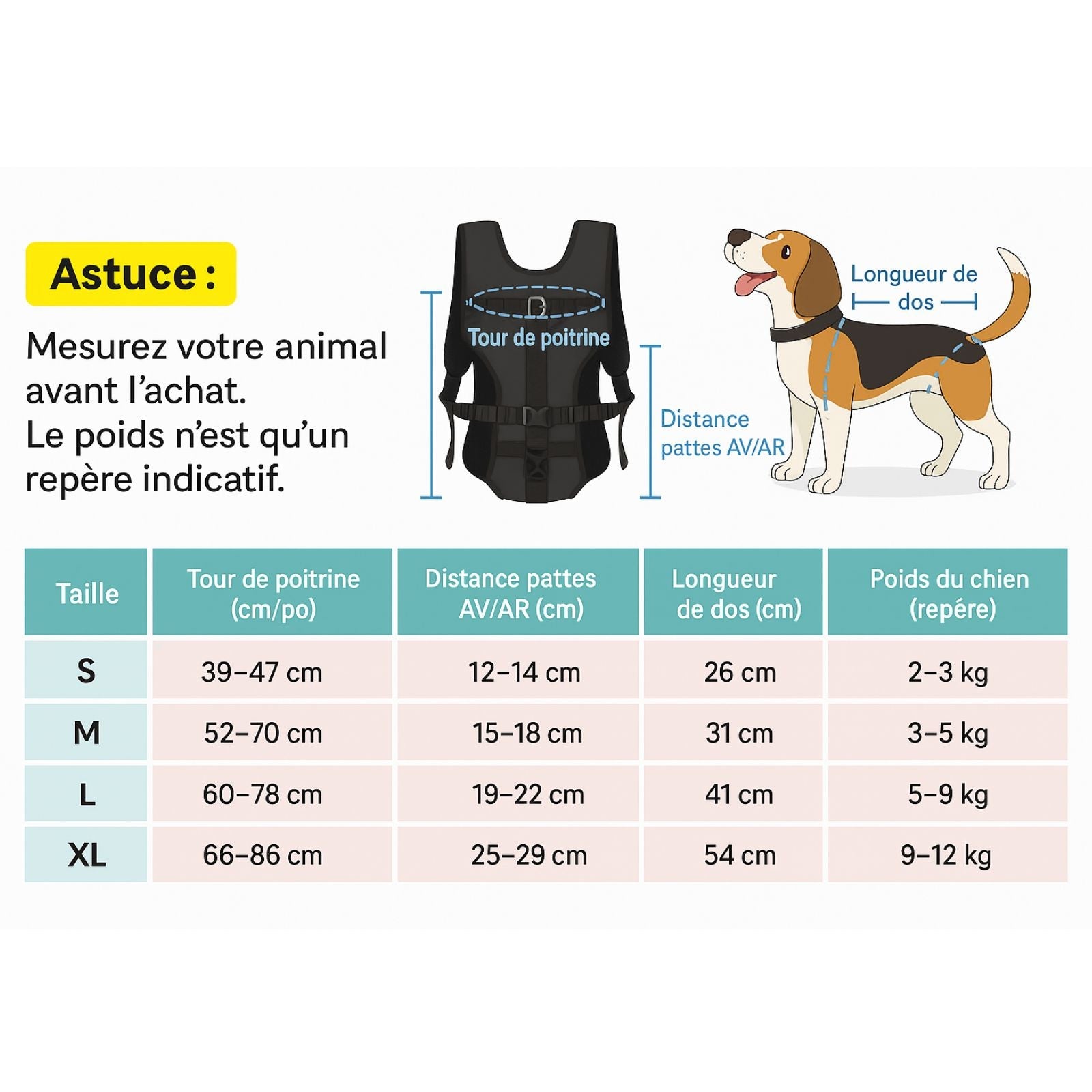 Sac Ventral Porte-Chien pour Randonnée