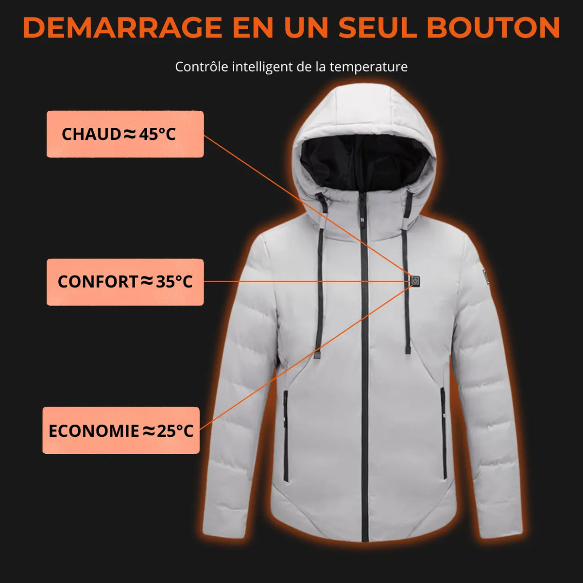 Doudoune chauffante à capuche pour randonnée hivernale | Esprit Baroudeur