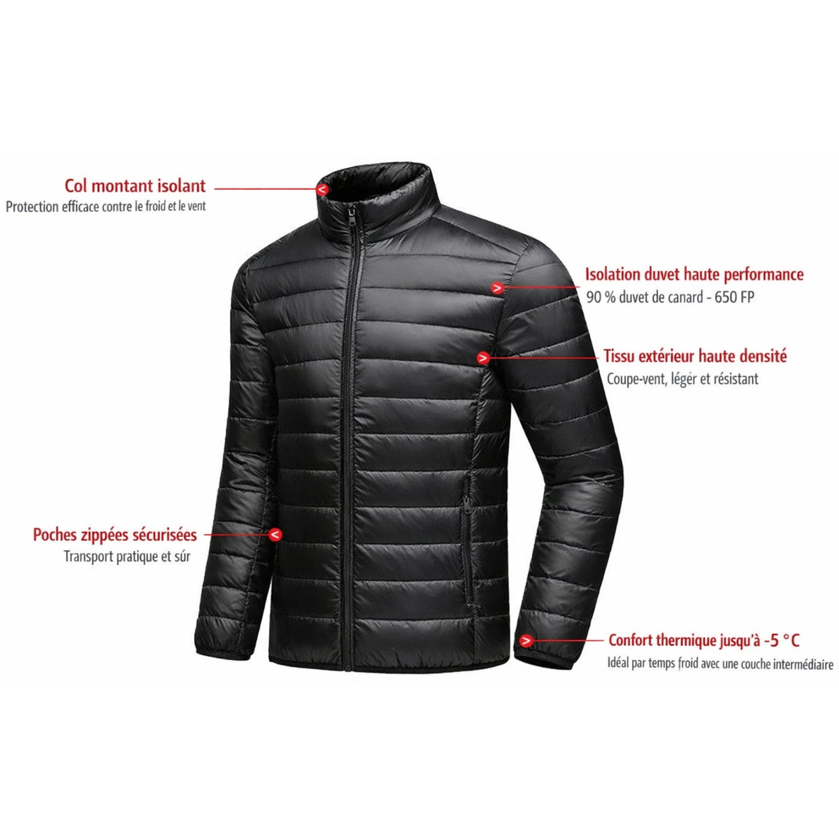 Doudoune randonnée compressible légère et chaude | Esprit Baroudeur