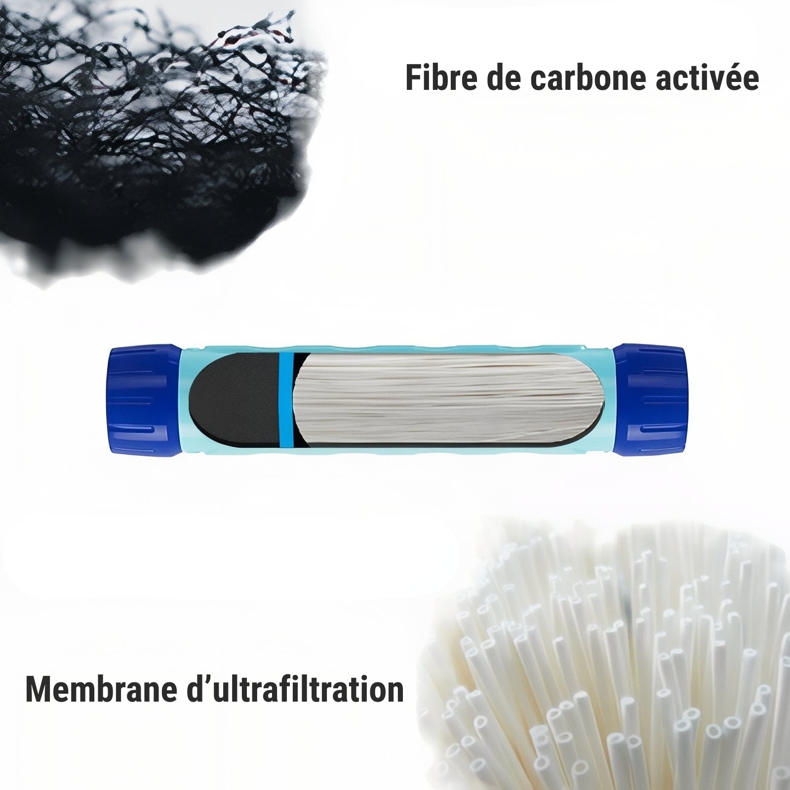 Gourde filtrante randonnée