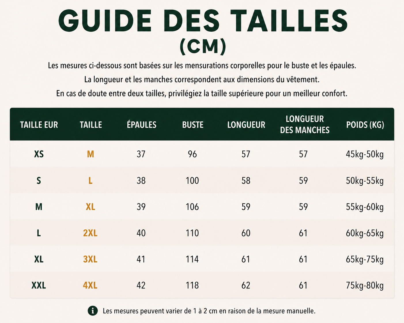 Guide des tailles Doudoune Randonnée Compressible Femme
