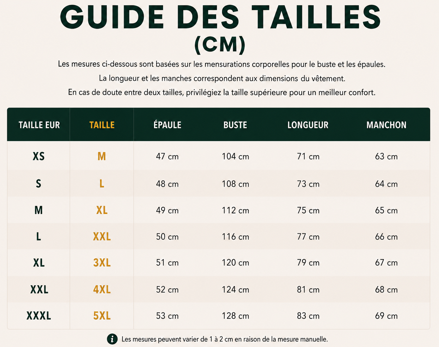 Guide des tailles Doudoune en duvet pour homme