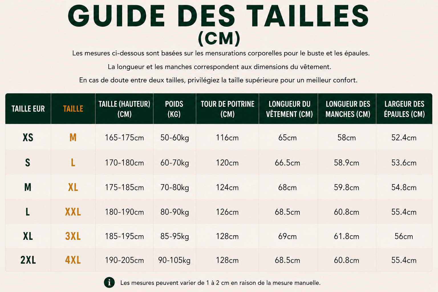 Guide des tailles Doudoune randonnée hiver pour homme