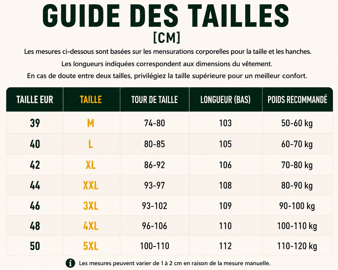 Guide des tailles Pantalon Cargo Randonnée Homme