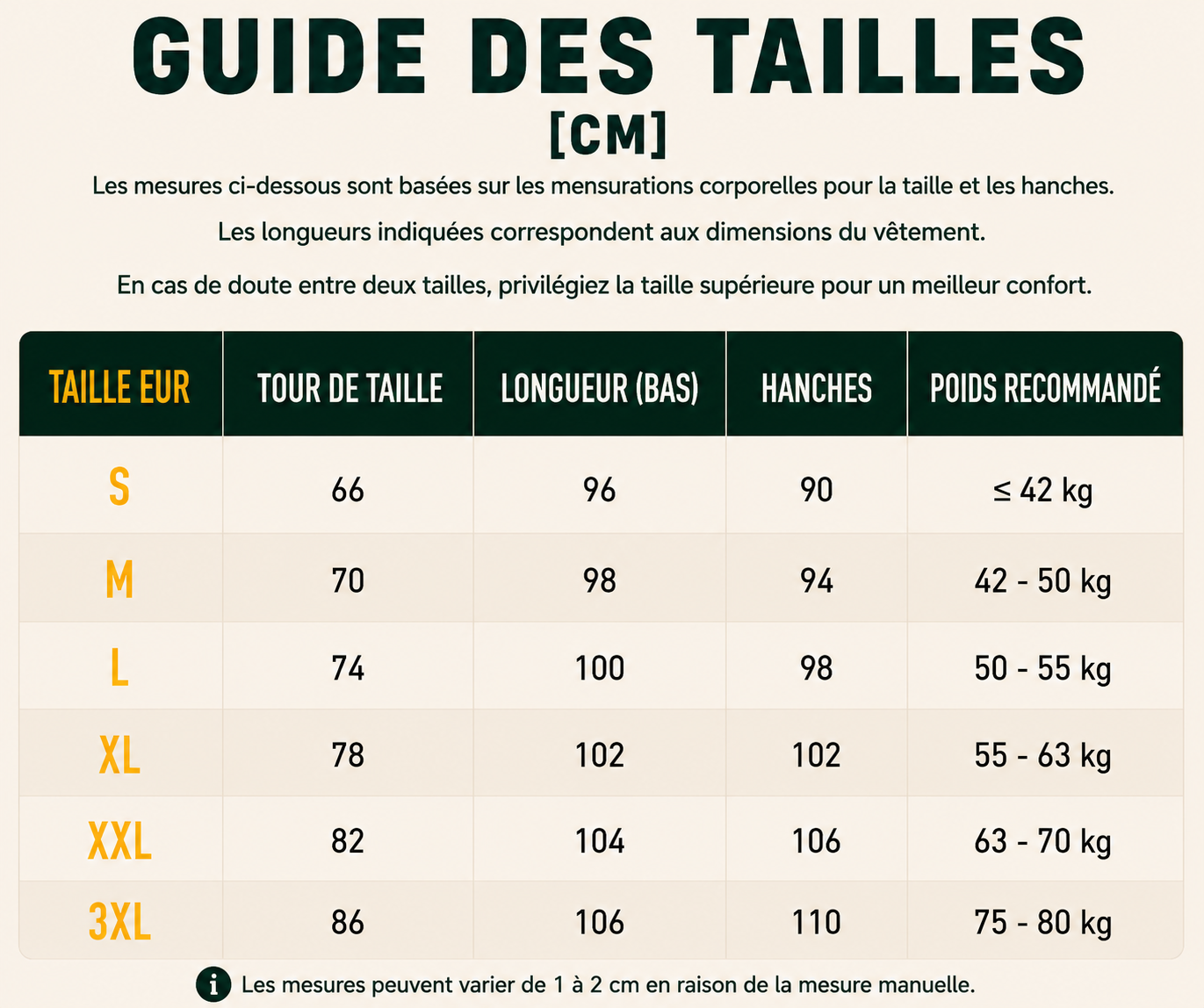 Guide des tailles Pantalon Randonnée Chaud | Polaire Femme