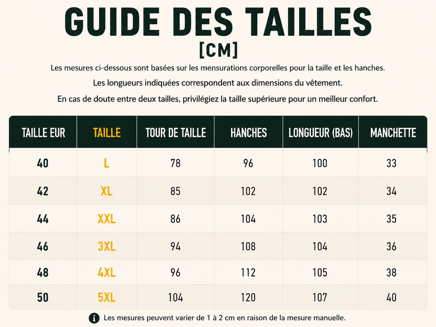 Guide des tailles Pantalon de Trekking Homme