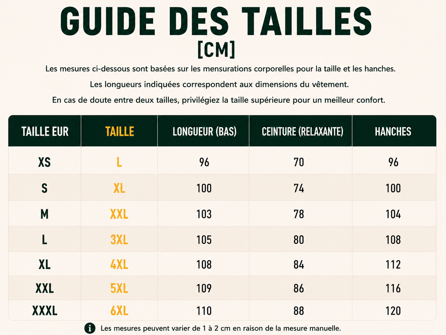 Guide des tailles Pantalon de randonnée | convertible pour homme