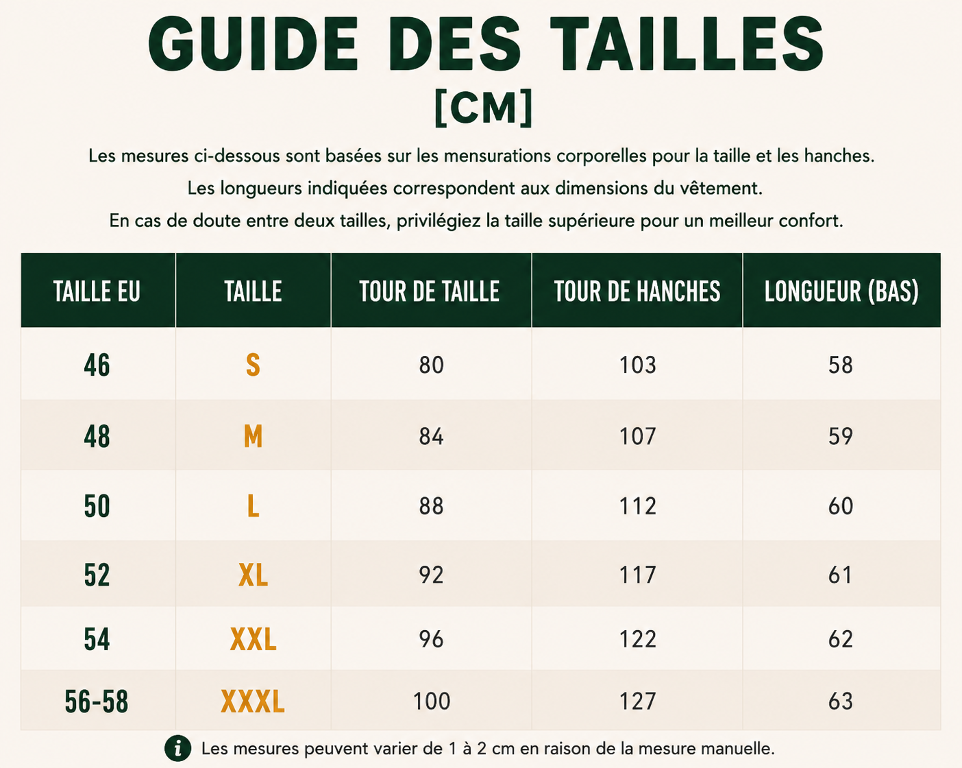 Guide des tailles Short cargo Homme