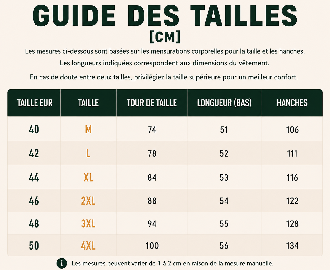 Guide des tailles Short de Randonnée Homme | Imperméable