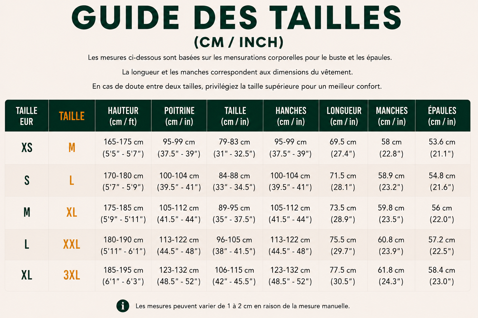Guide des tailles T-Shirt Anti-UV Homme | UPF50+