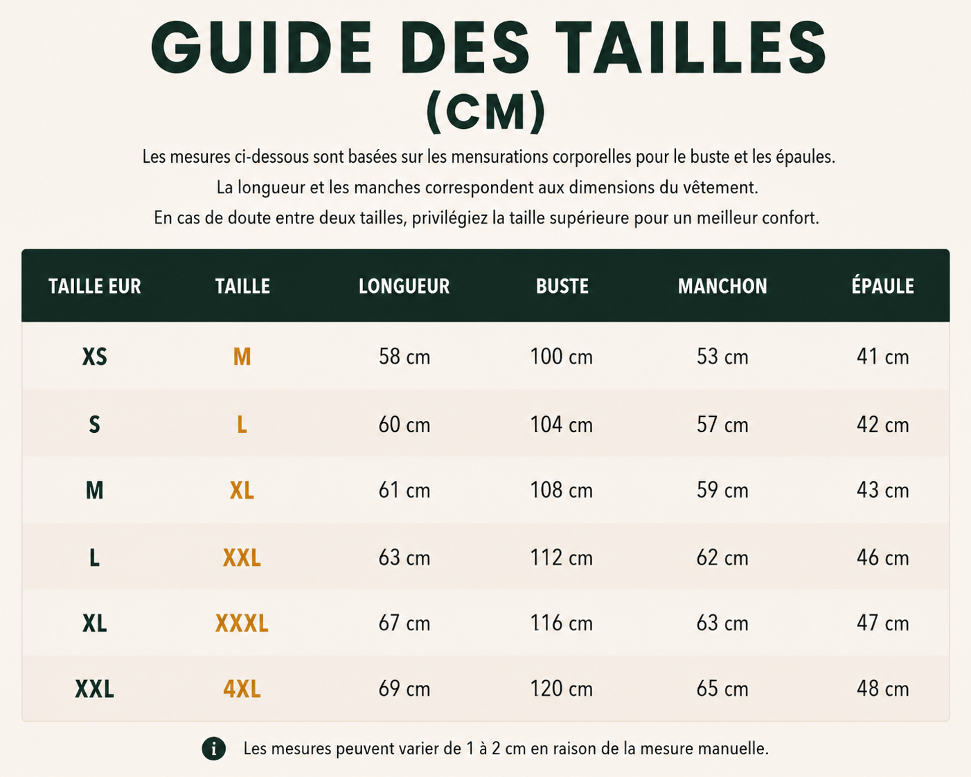 Guide des tailles Veste Randonnée Femme Imperméable