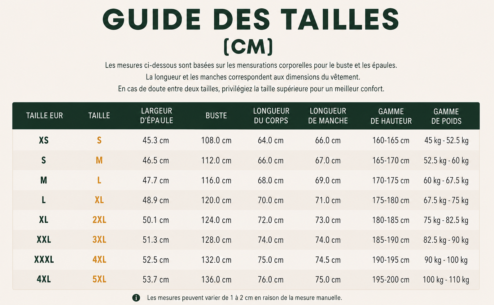 Guide des tailles Doudoune de Randonnée pour Homme