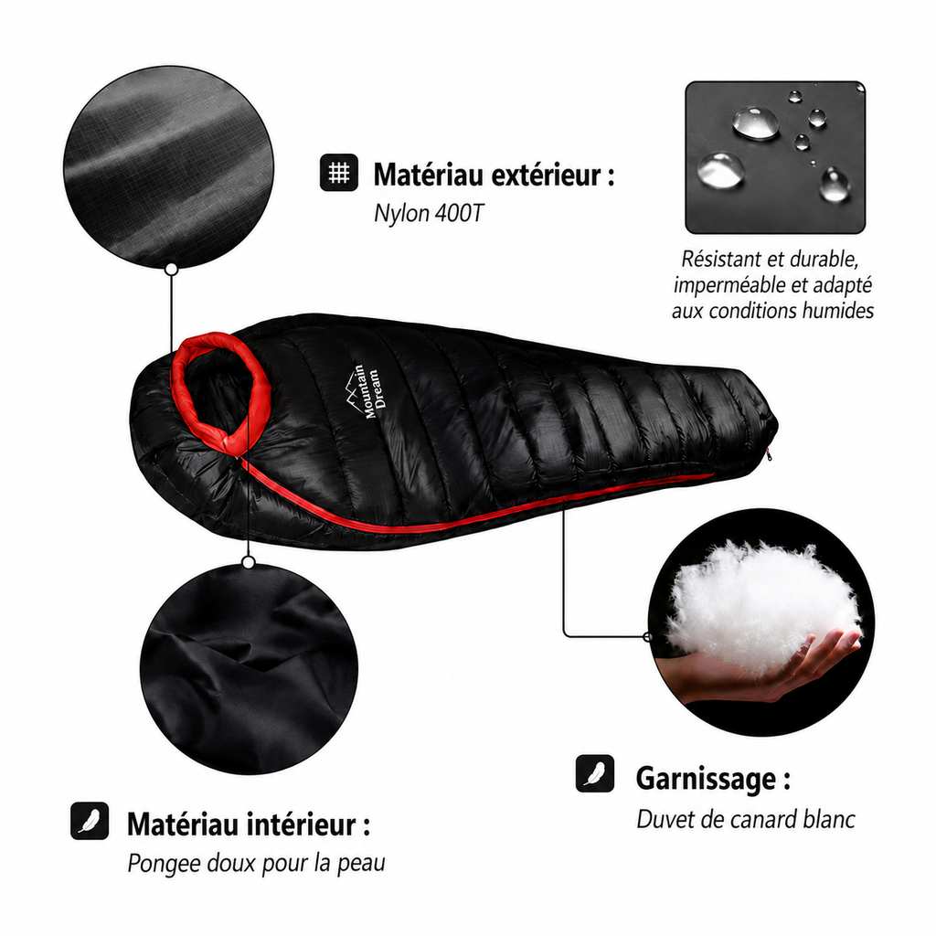 Sac de couchage grand froid -10°C en duvet d'oie – Esprit Baroudeur