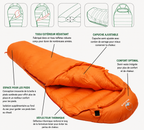 Sac de couchage 5°C ultra léger en duvet d'oie – Esprit Baroudeur