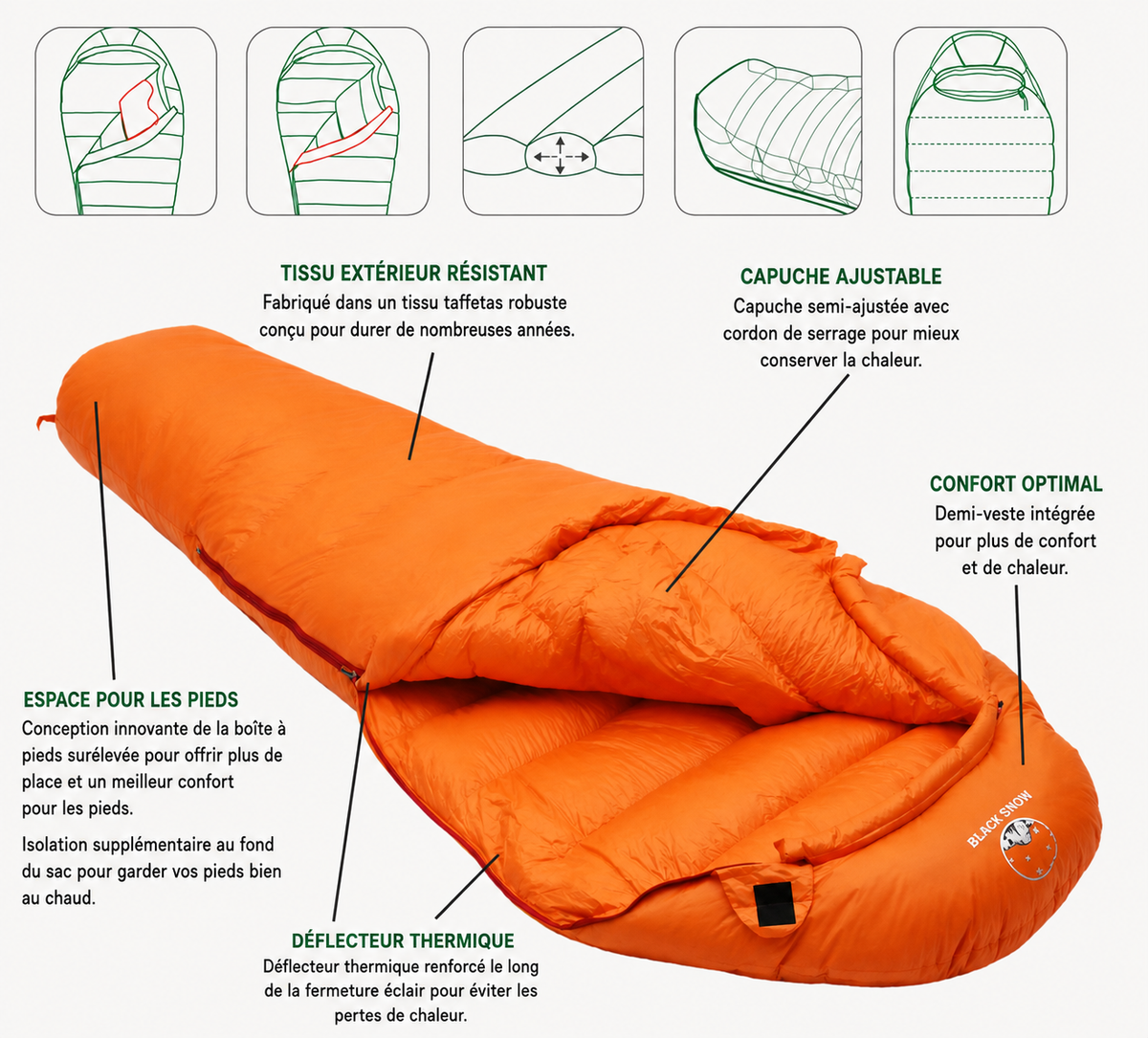 Sac de couchage 5°C ultra léger en duvet d'oie – Esprit Baroudeur