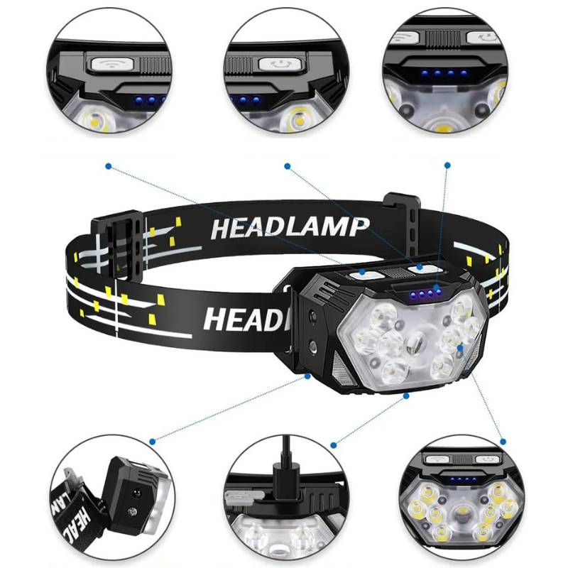 Lampe Frontale puissante | 9 LED