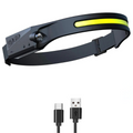 Lampe frontale puissante rechargeable USB grand angle | Esprit Baroudeur