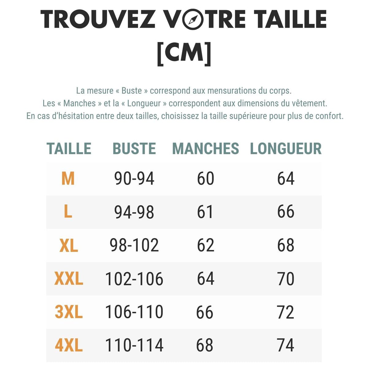 Veste imperméable ultra légère compacte à capuche randonnée | Esprit Baroudeur
