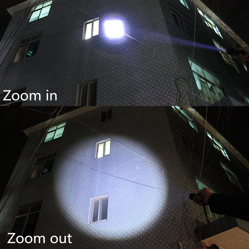 Lampe Frontale Puissante | Zoomable à Piles