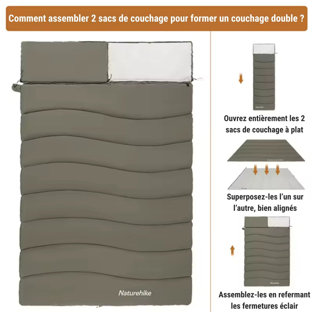 Sac de couchage jumelable 4 saisons enveloppe 2 en 1 – Esprit Baroudeur