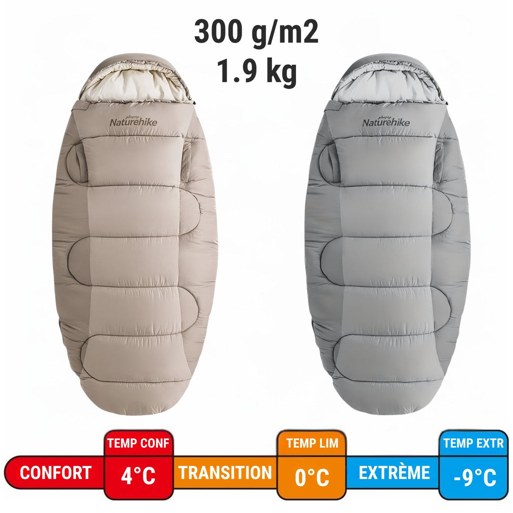Sac de couchage XXL extra large 3 saisons – Esprit Baroudeur
