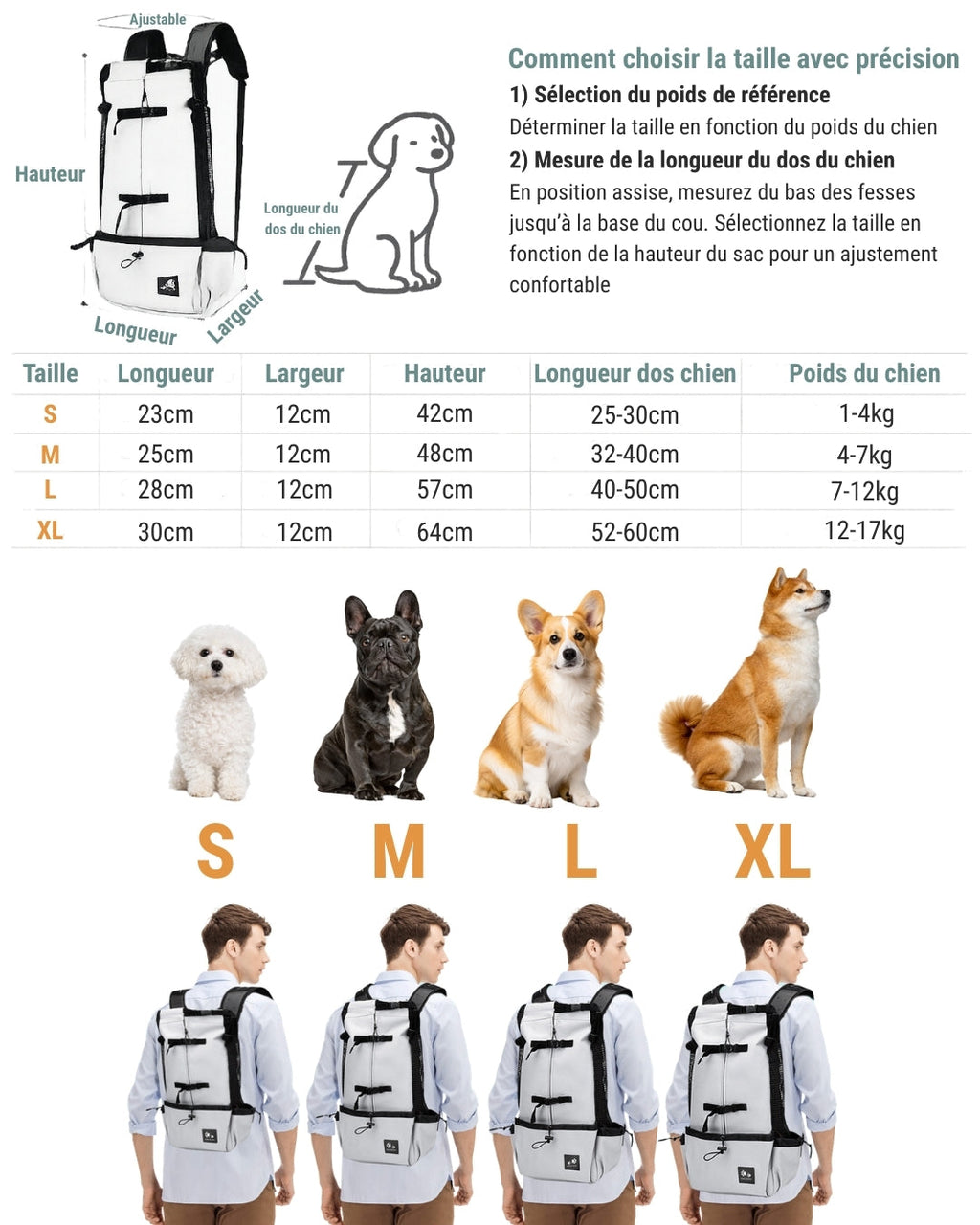 Sac à dos Porte  chien randonnée