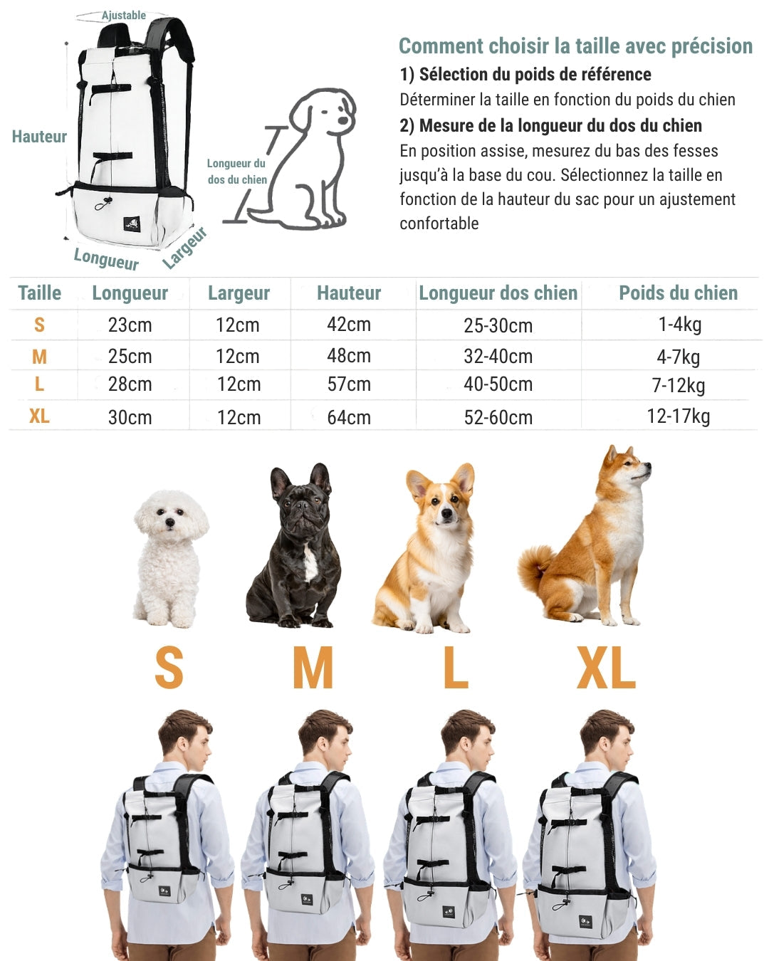Sac à dos Porte  chien randonnée