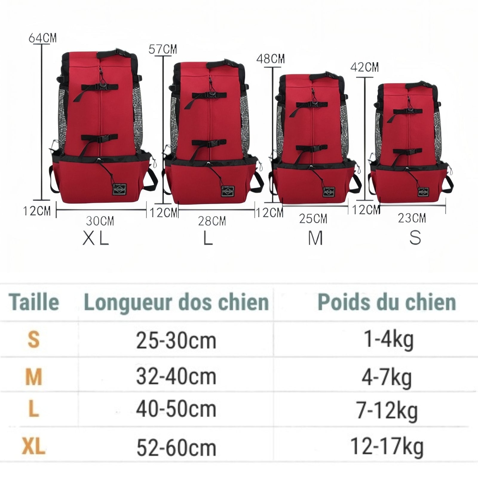 Sac à dos Porte  chien randonnée