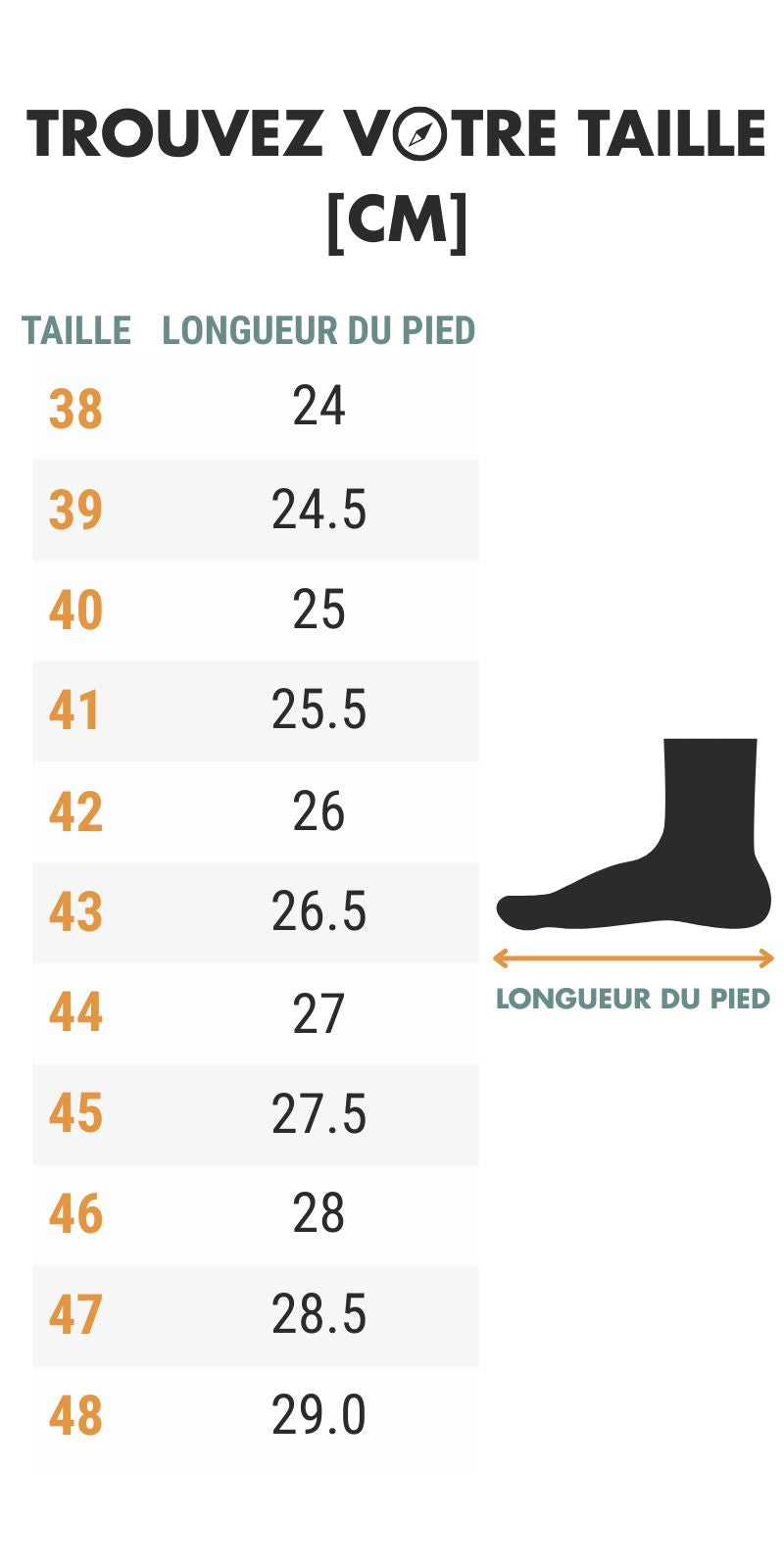 Sandales Trek Homme Bout Fermé