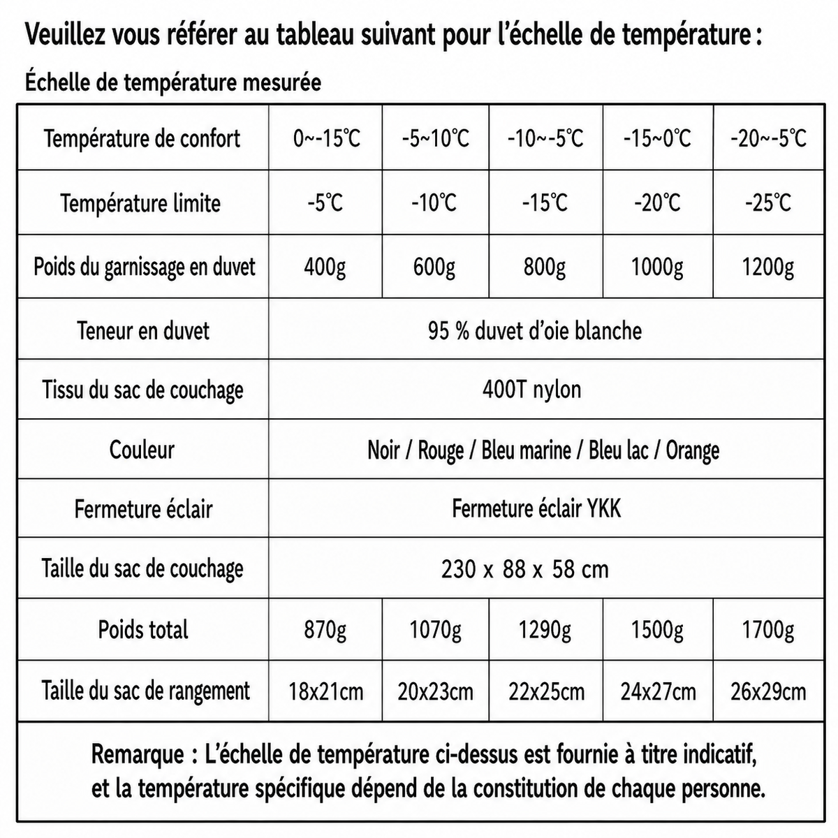 Sac de couchage grand froid -10°C en duvet d'oie – Esprit Baroudeur