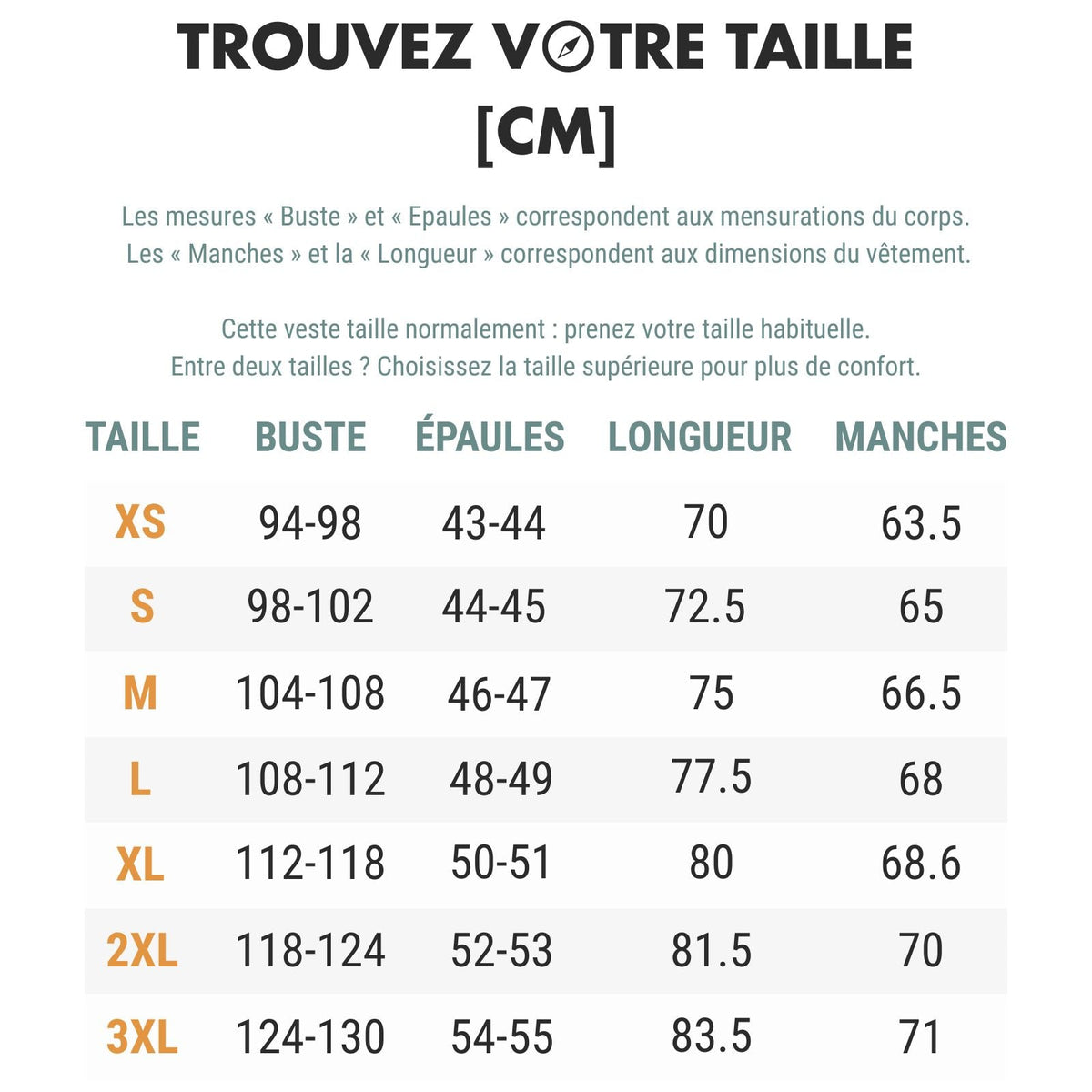 Veste chaude randonnée doublée polaire imperméable hiver | Esprit Baroudeur